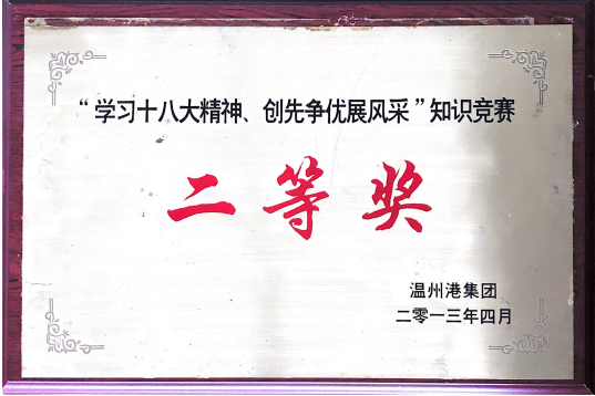 企业声誉 