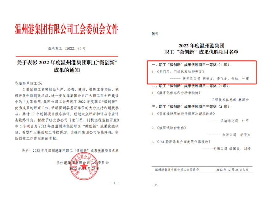 《龙门吊、门机远程监控开发》项目荣获温州港集团职工“微立异”效果优胜项目一等奖