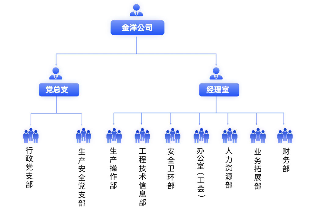 尊龙时凯·Z6(中国区)人生就是拼搏!