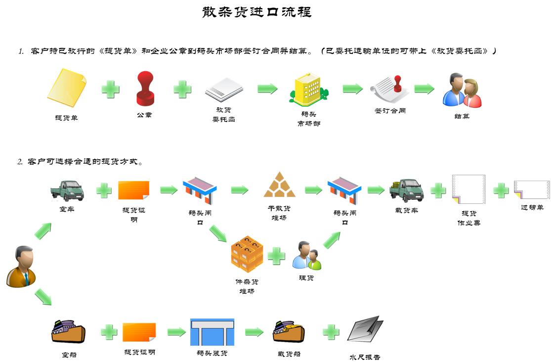 尊龙时凯·Z6(中国区)人生就是拼搏!
