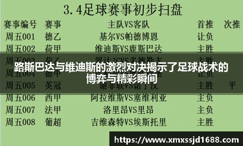 路斯巴达与维迪斯的激烈对决揭示了足球战术的博弈与精彩瞬间