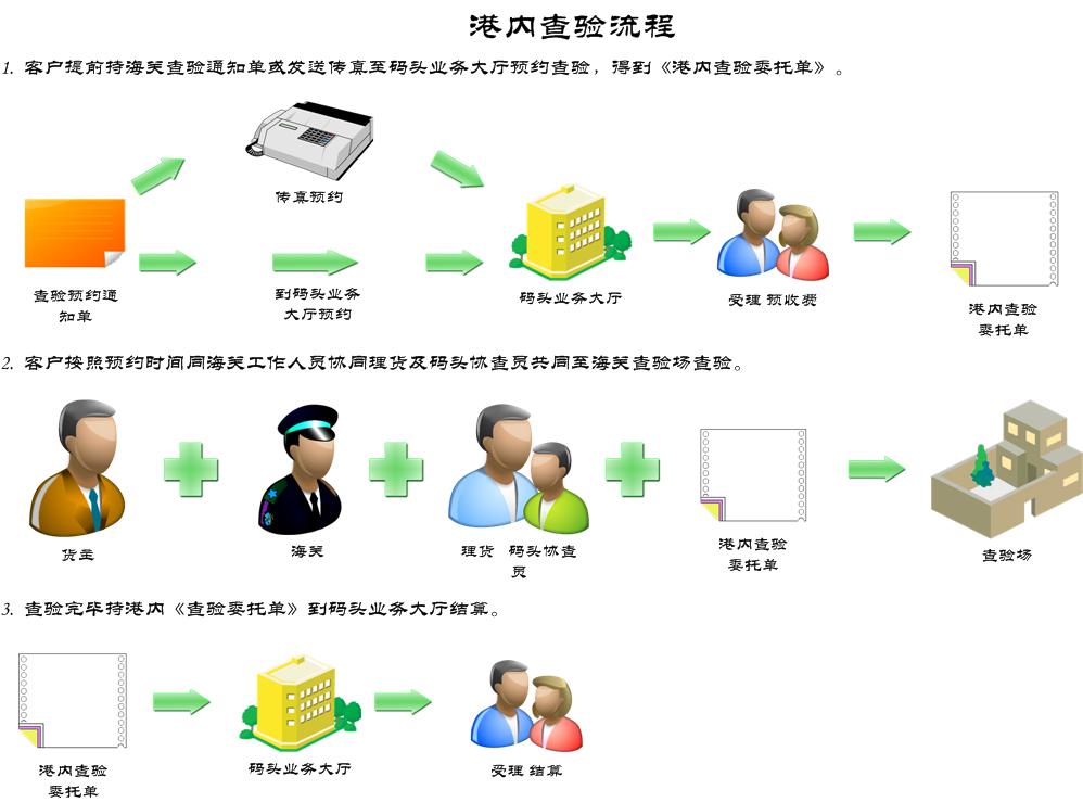 尊龙时凯·Z6(中国区)人生就是拼搏!