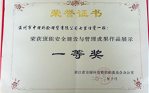 企业声誉 