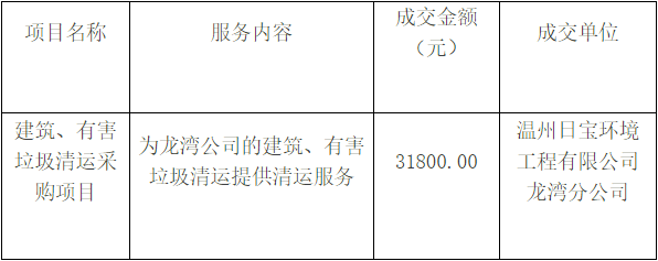 尊龙时凯·Z6(中国区)人生就是拼搏!