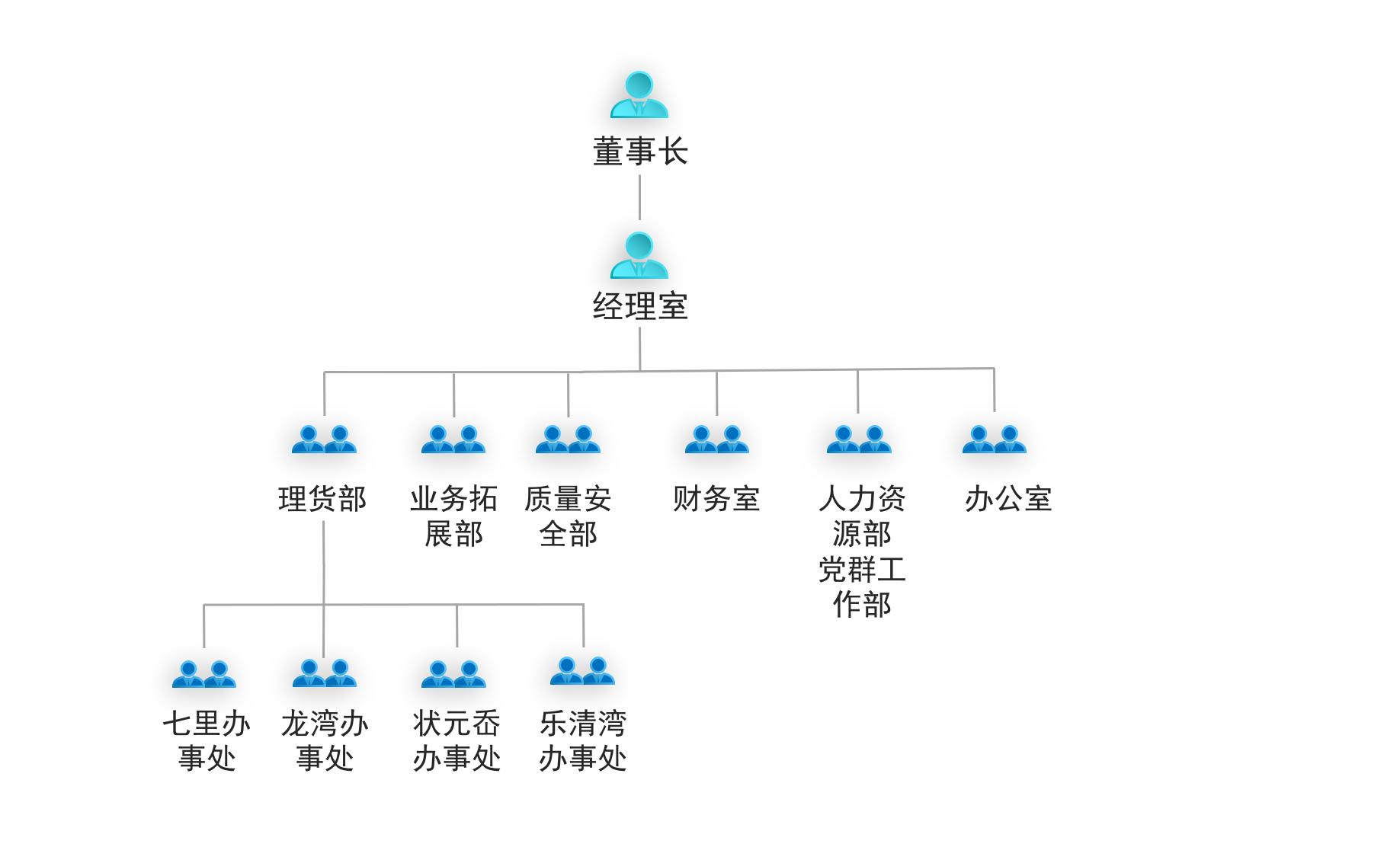 尊龙时凯·Z6(中国区)人生就是拼搏!