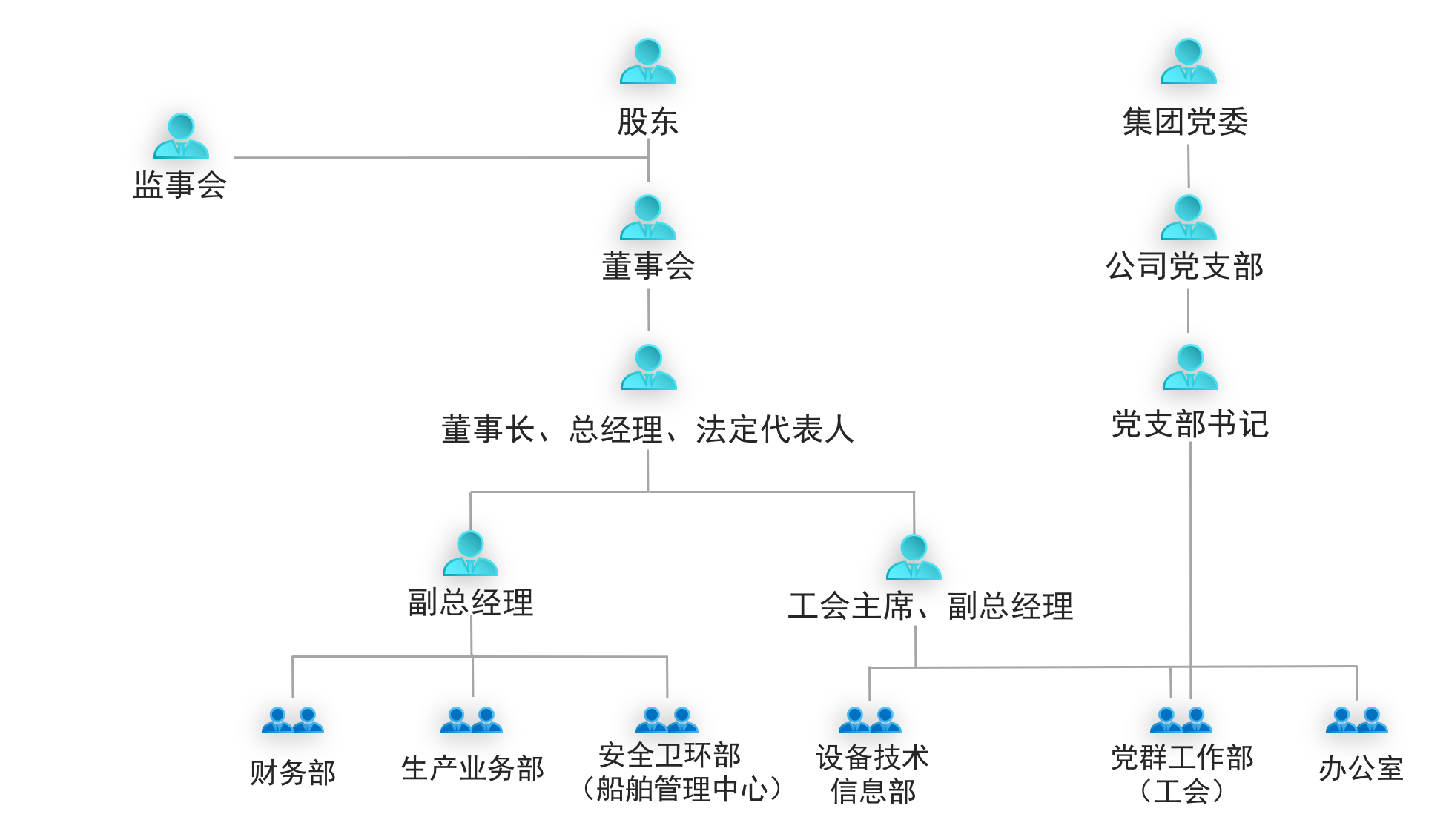 尊龙时凯·Z6(中国区)人生就是拼搏!