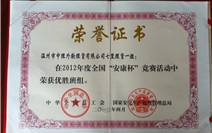 企业声誉 