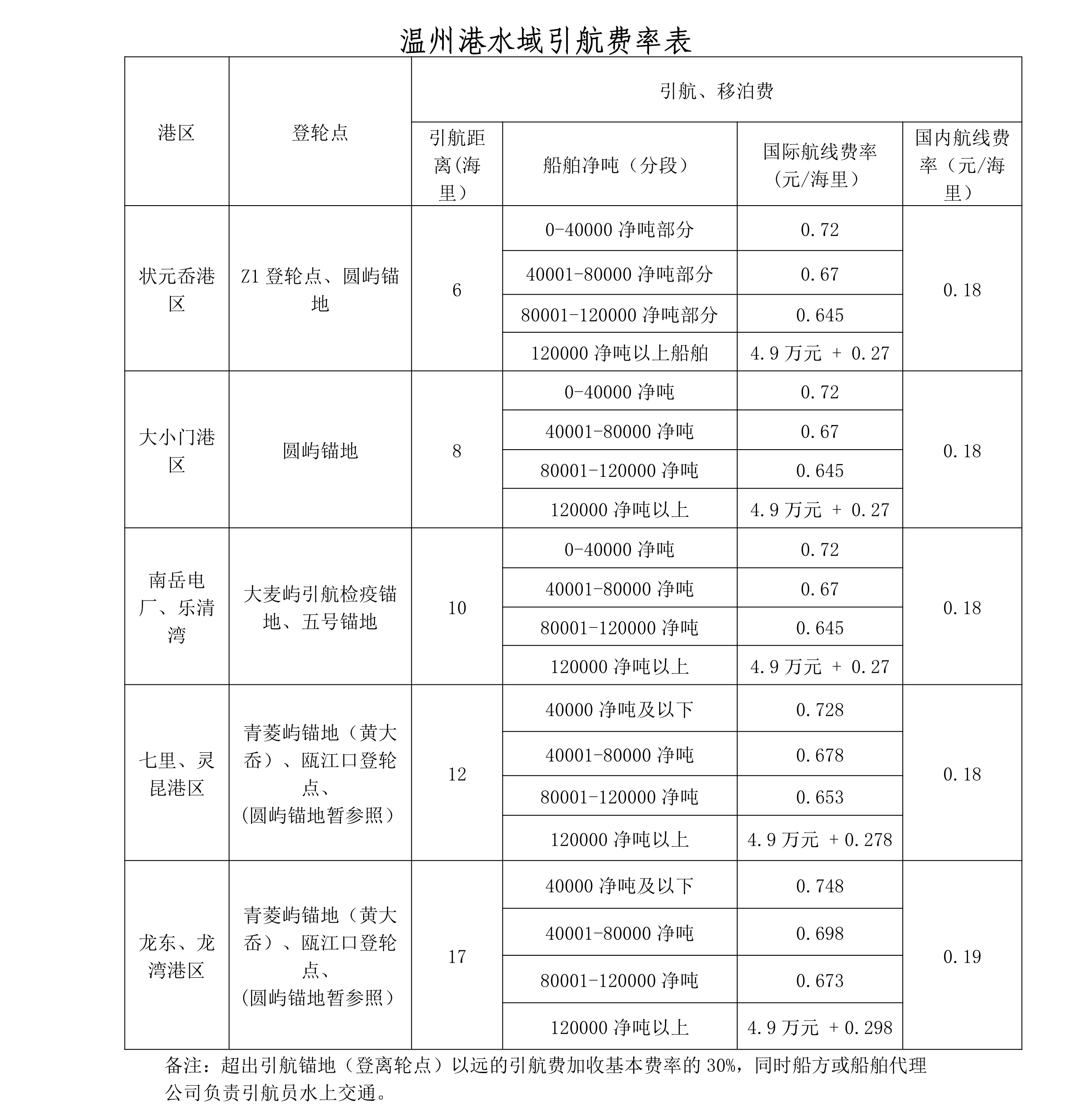 尊龙时凯·Z6(中国区)人生就是拼搏!
