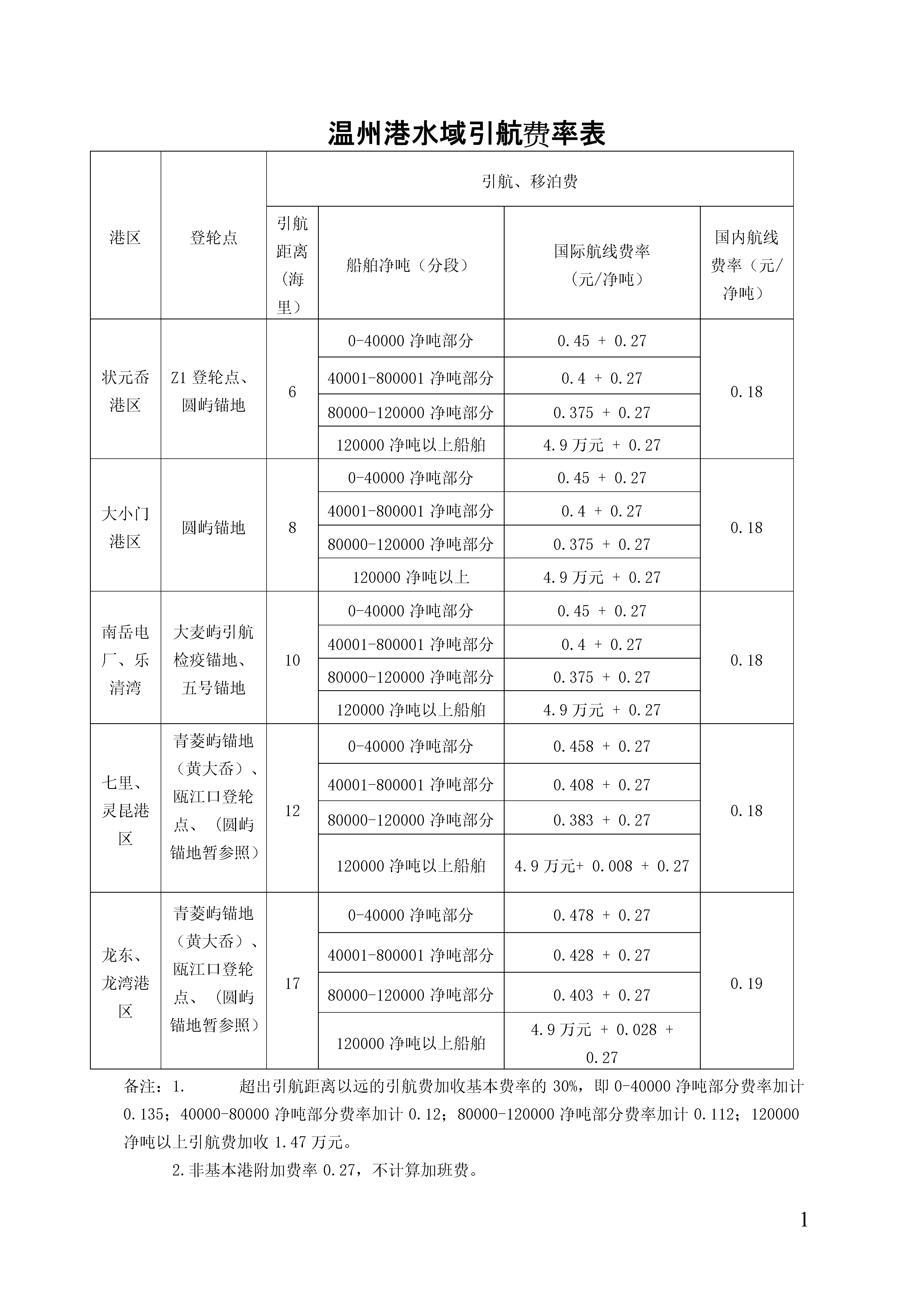 尊龙时凯·Z6(中国区)人生就是拼搏!