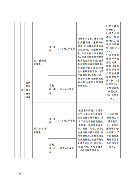 尊龙时凯·Z6(中国区)人生就是拼搏!