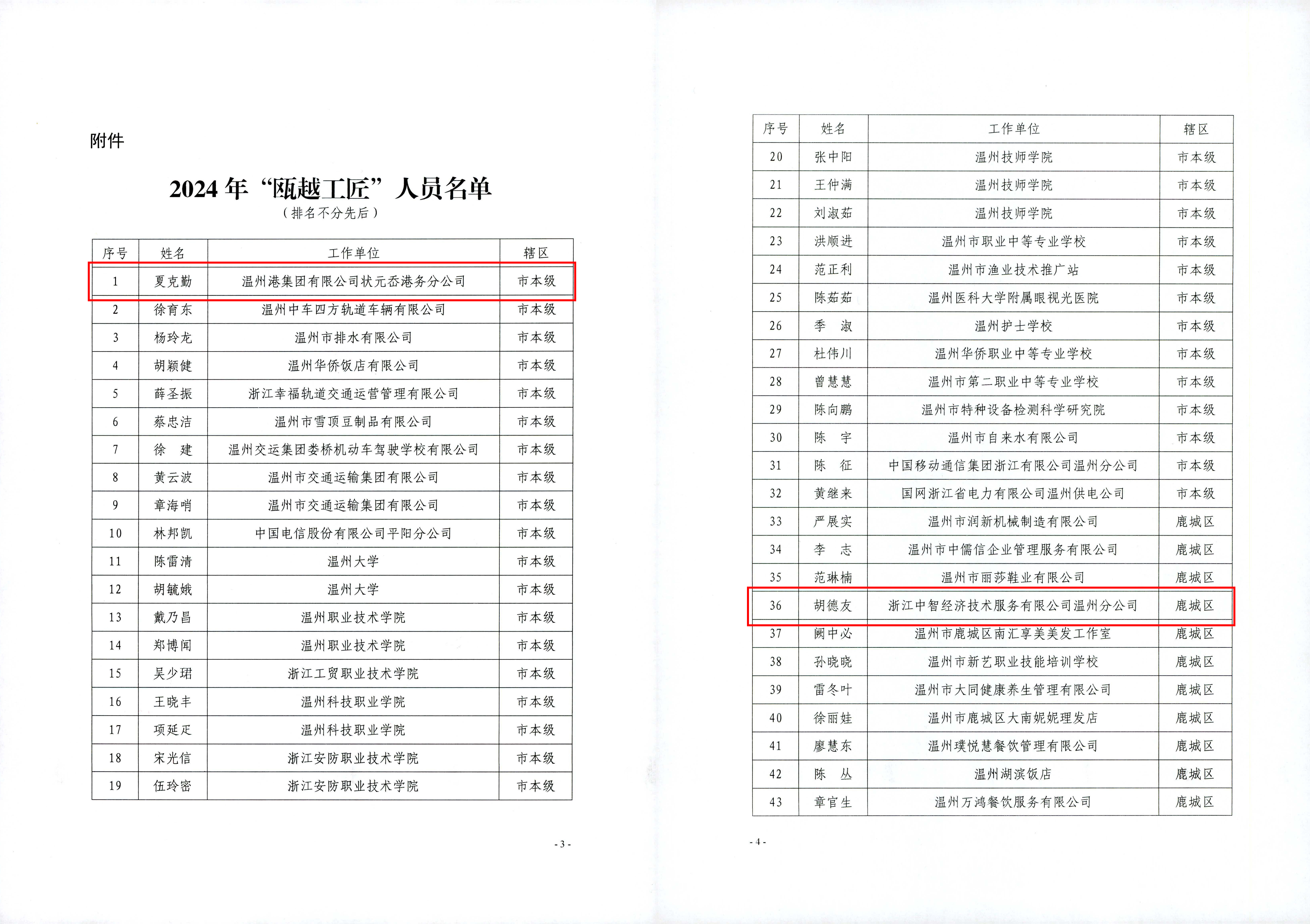 尊龙时凯·Z6(中国区)人生就是拼搏!